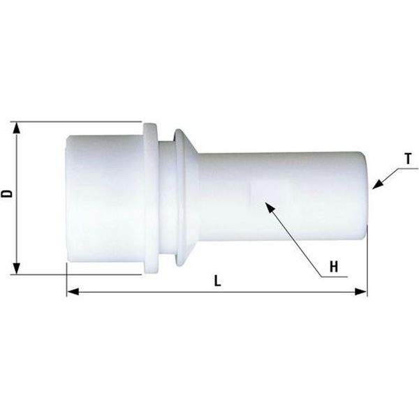 セミコンカプラ SCT-2S FEP（FKM） 日東工器（直送品） - アスクル