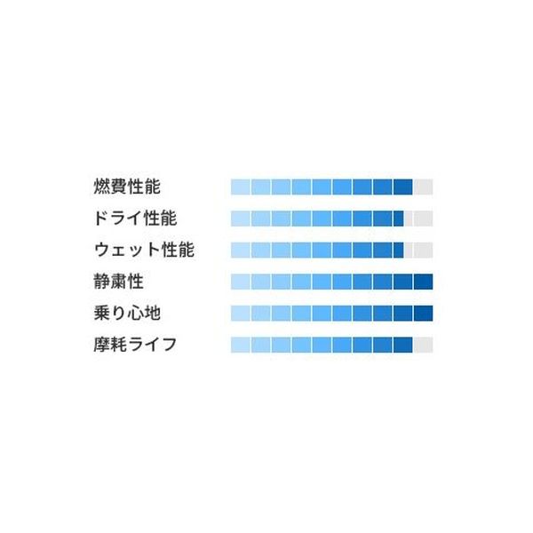 TOYO TRANPATH LuII トーヨー トランパス LU2 245/40R19 XL 98W