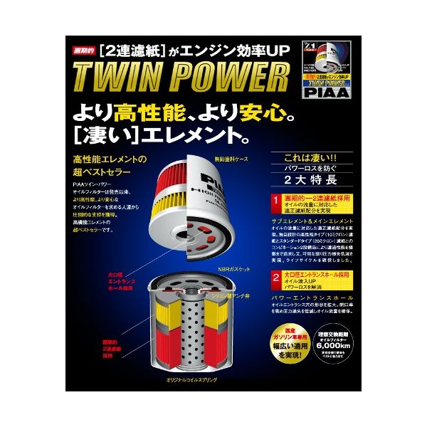 ピア（PIAA） オイルフィルター TWIN POWER ホンダ車用 Z9（直送品） - アスクル