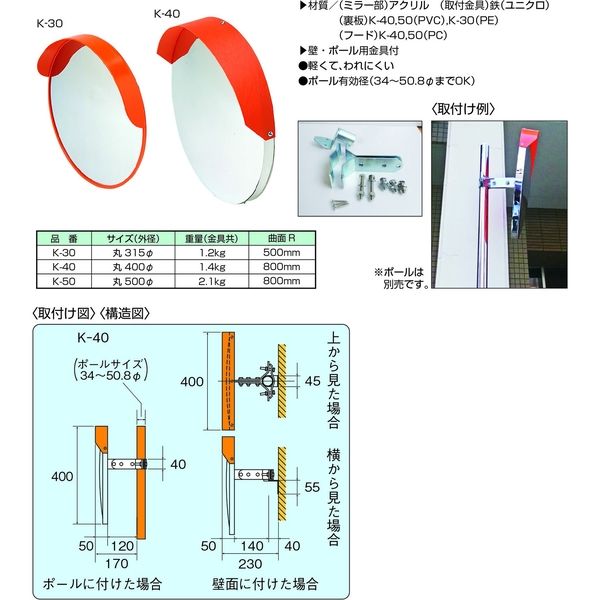 アクリルミラー 構造 トップ