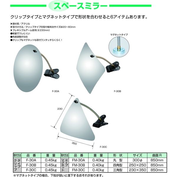 信栄物産 スペースミラー マグネットタイプ 丸型 FM-30A 1枚