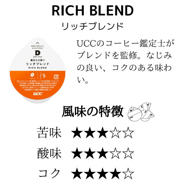 UCC DRIPPOD(ドリップポッド) 鑑定士(かんていし)の誇りリッチ