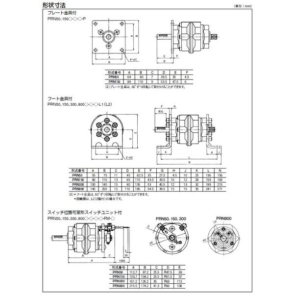 TAIYO ハイロータ PRN50Sー180ー45ーL1ーFCーMK2 1個（直送品） - アスクル