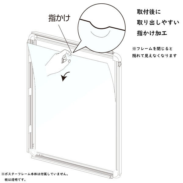 KMA PET 透明板 【A2】 ポスターパネル・スタンド用 保護シート 【1枚
