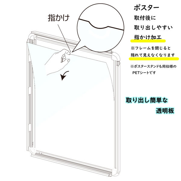 ポスターパネル KMA PET 透明板 【B2】【5枚入】 ポスターパネル・スタンド用