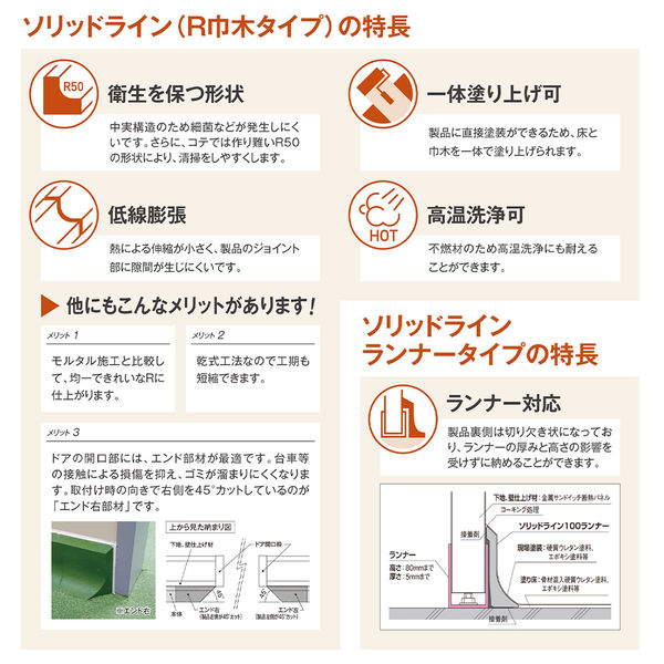 フクビ化学工業 不燃R巾木 ソリッドライン32 エンド右 FRH3R 1梱包(2個入)（直送品） - アスクル