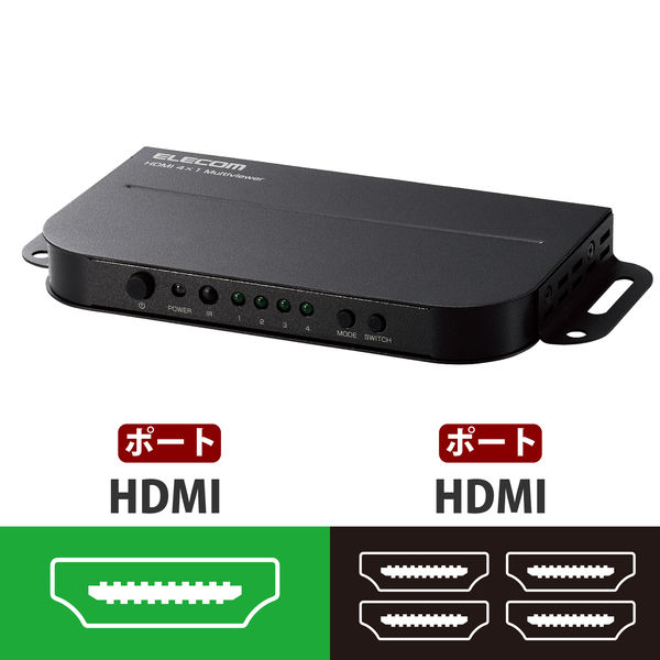 HDMI マルチビューワー 4画面分割 切替器 4入力 1出力 リモコン付 DH