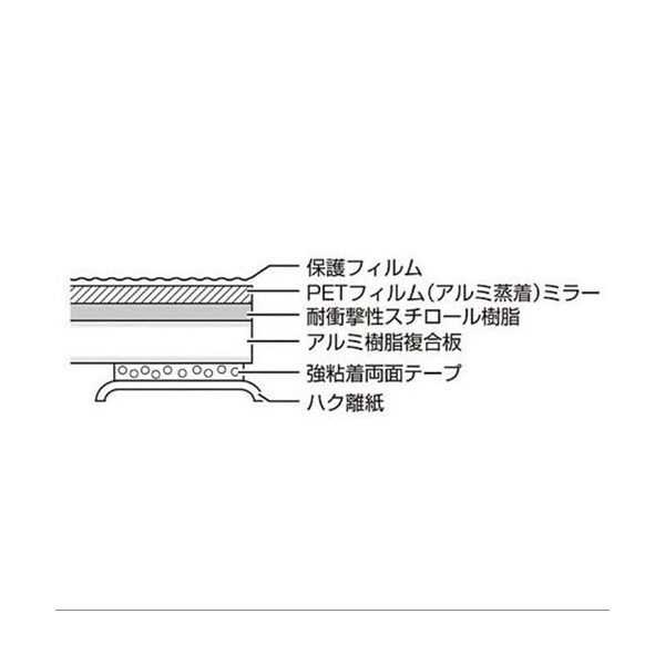 堀内鏡工業 鏡 安心・安全割れないミラー BIGサイズ SM-08 1個 4-1976