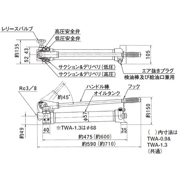 大阪ジャッキ製作所 TWA形手動ポンプ TWA-0.9 1個（直送品） - アスクル