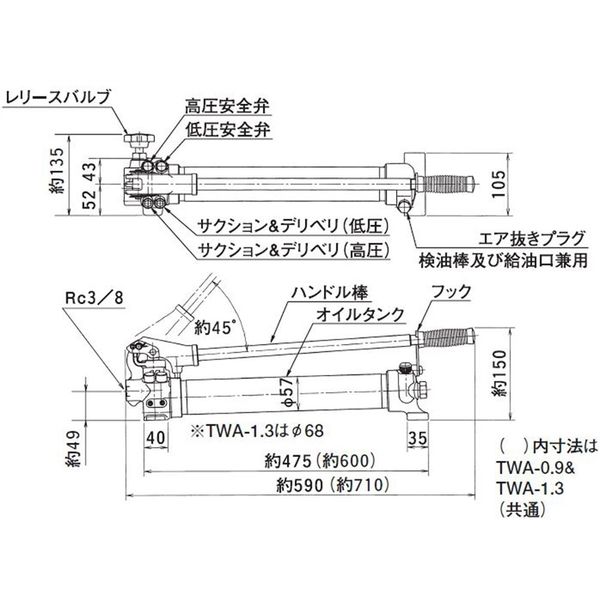 大阪ジャッキ製作所 TWA形手動ポンプ TWAー0.7 TWA-0.7 1個（直送品） - アスクル