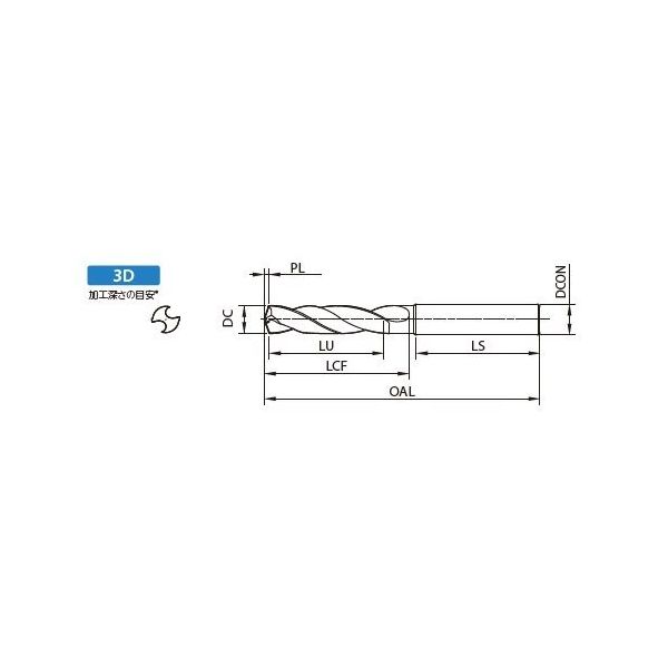 京セラ ソリッドドリル G KDA0670X03S080N 1セット（2PC）（直送品