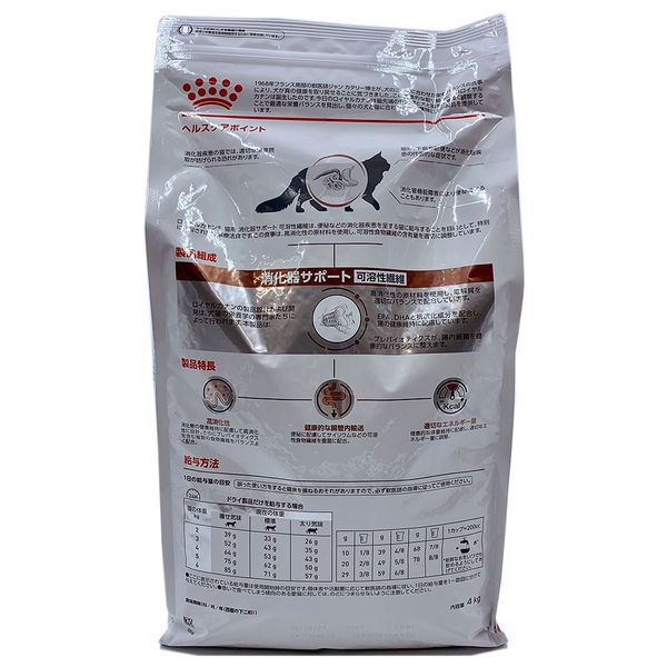 ペット用品ロイヤルカナン  猫　可溶性繊維　賞味期限25.4月　消化器サポート　4kg×2