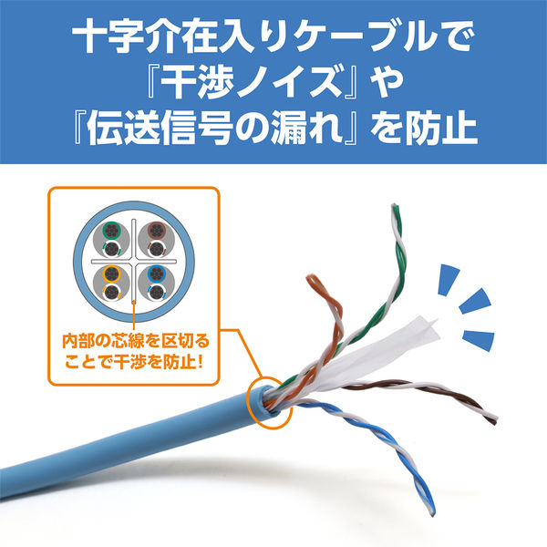 LANケーブル 1m CAT6A スタンダード ブルー C6A-01BL 1本 ミヨシ LANケーブル 1m CAT6A スタンダード ブルー C6A-01BL 1本 ミヨシ