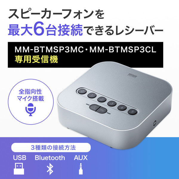 サンワサプライ Bluetooth会議スピーカーフォン（受信機のみ） MM