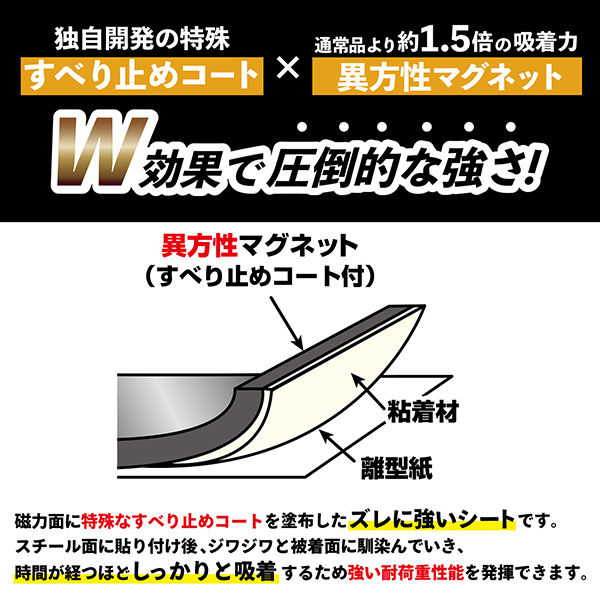 マグエックス 超強力マグネットシート ゼロスリップ 幅30mm MHGT-30 1