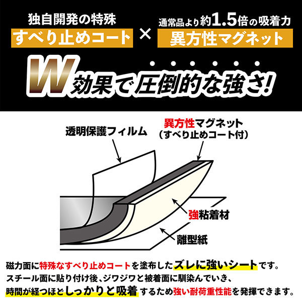 マグエックス 超強力マグネットシート ゼロスリップ 幅100mm MHG-1030 