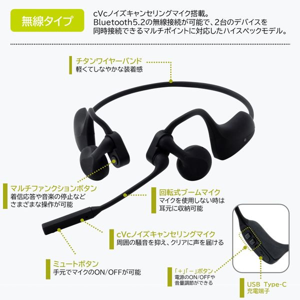 ヘッドセット 無線 Bluetooth 5.2対応 ノイズキャンセリングマイク 耳をふさがない Call Meets キングジム - アスクル