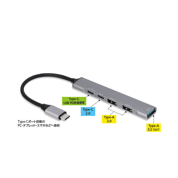 USBハブ Type-Cハブ 5ポート 超スリム USB Type-C×2 USB-A×2 アルミ