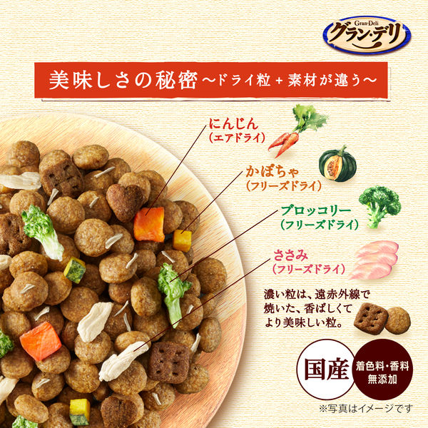 お試しサイズ）グラン・デリ フレシャス アダルトチキン＆ビーフ 国産