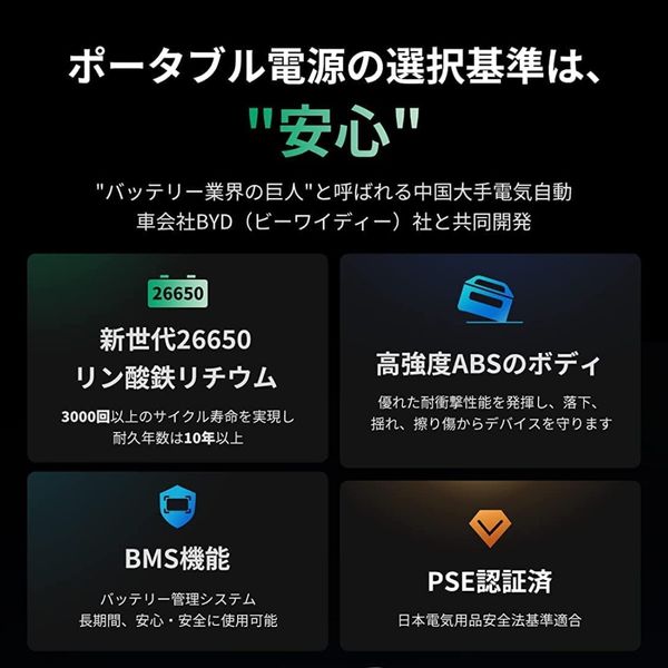 ポータブル電源 蓄電池 充電器 608Wh容量 UPS機能 リン酸鉄 防災 ポータブル電源 蓄電池 充電器 608Wh容量 UPS機能 リン酸鉄 防災