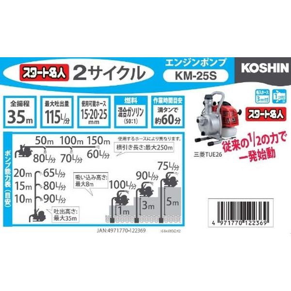 工進 エンジンポンプ ハイデルスポンプ 口径２５ミリ ２サイクル ８ｍ洗浄ホース付き KM-25SR 1台（直送品） - アスクル