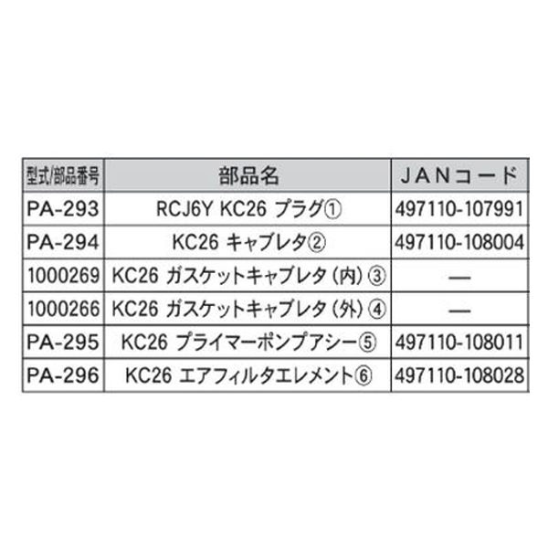 工進 エンジンパーツ KC-26用キャブレター PA-294 1個（直送品） - アスクル