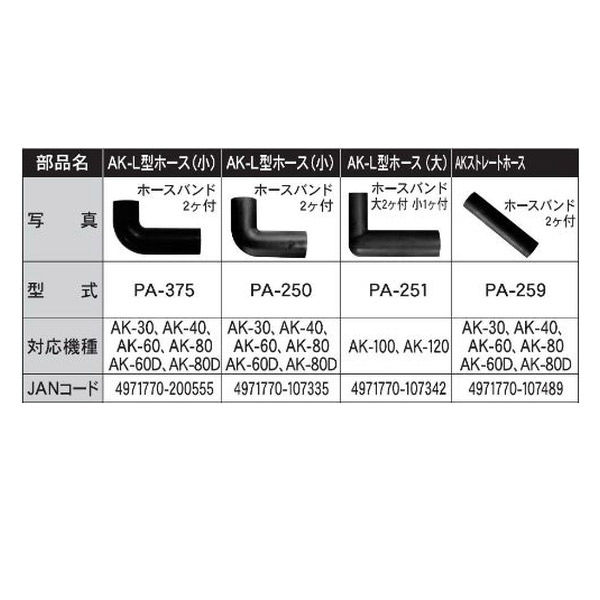 浄化槽用 エアーポンプ コーシン ブロワポンプ AK-40 水槽 魚 池