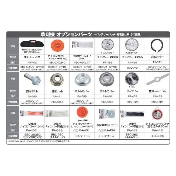 工進 充電式草刈機ＳＢＣ用 チップソー（２３０ミリ）PA-386 1個（直送品） - アスクル