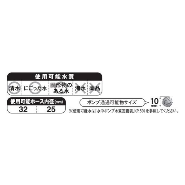 工進 汚水用水中ポンプ ポンスター 口径３２ミリ ５０HZ PSK-53210 1台（直送品） - アスクル