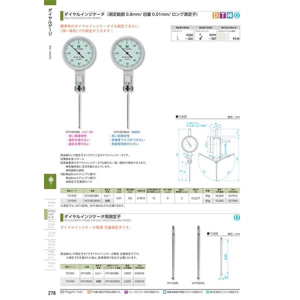 新潟精機 ダイヤルインジケータ用測定子 WTI-80RL （ルビーキュウ