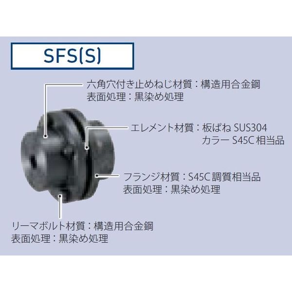 三木プーリ サーボフレックスカップリング SFS-14S-30-42J 1PC（直送品