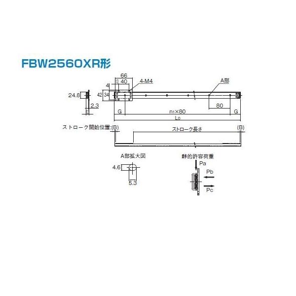 THK スライドパック FBW2560XR+240L 1PC（直送品） - アスクル