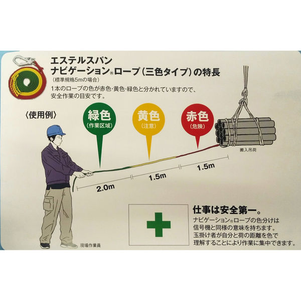 名古屋製綱 ナビゲーションロープ（介錯ロープ） 染サイザル 12ｍｍ×5ｍ染サイザル 1本（直送品） - アスクル