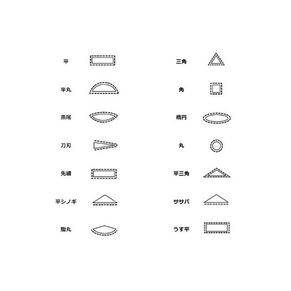 バローベ 精密ヤスリ 燕尾 55MM #2 LE3009ー55ー2 1セット(12本)（直送品）