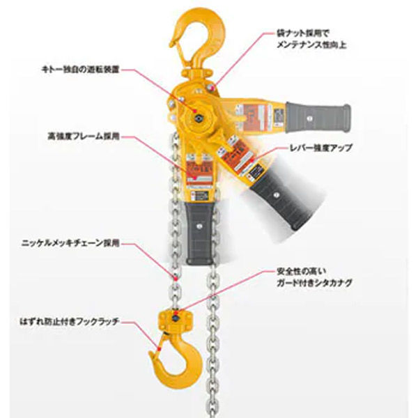 キトー キトーレバーブロック LB008 1台 - アスクル