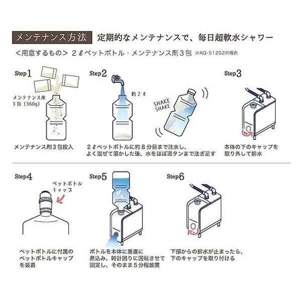 アクアソフト　メンテナンス剤　4箱と3包 楽天市場】アクアソフト メンテナンス剤の通販
