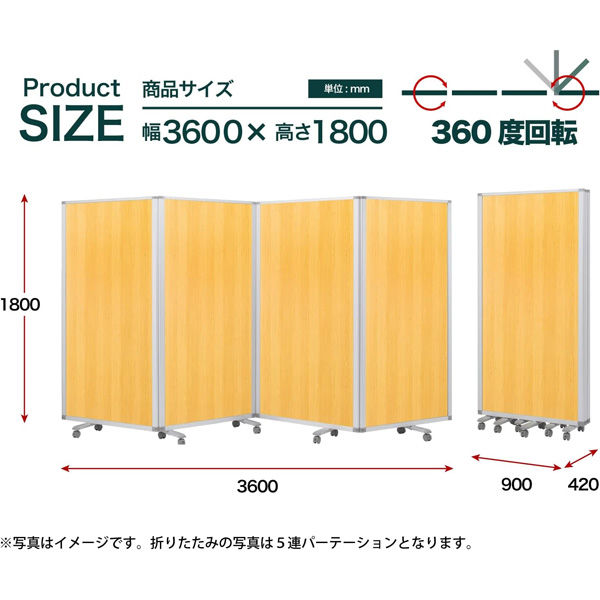 軒先渡し】コマイ 4連スクリーン ワイド 幅3600×奥行420×高さ1800mm TP4-1809BN-AC2NNWW2 1台（直送品） - アスクル