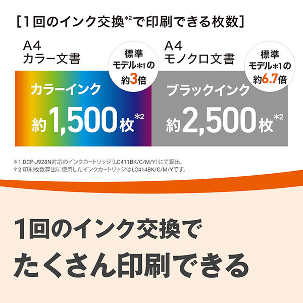 ブラザー プリンター 大容量 A4インクジェット複合機 DCP-J1203N ブラザー プリンター 大容量 A4インクジェット複合機 DCP-J1203N