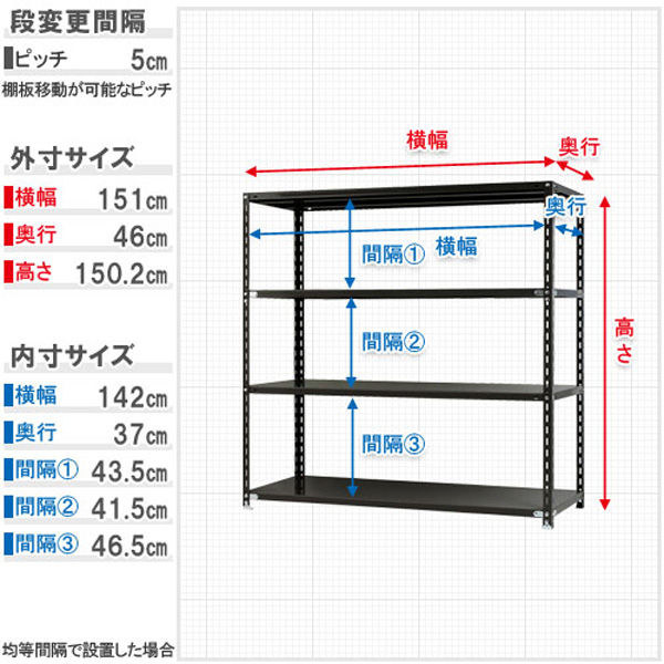 軒先渡し】北島 NC スチールラック N1500-15-4 幅1500×奥行450×高さ