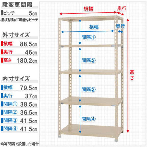 軒先渡し】北島 力量 スチールラック 875 幅875×奥行450×高さ1800mm