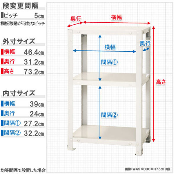 北島 スマートラック用追加棚板 NSTR700×400 ホワイト NSTR-700X400-W