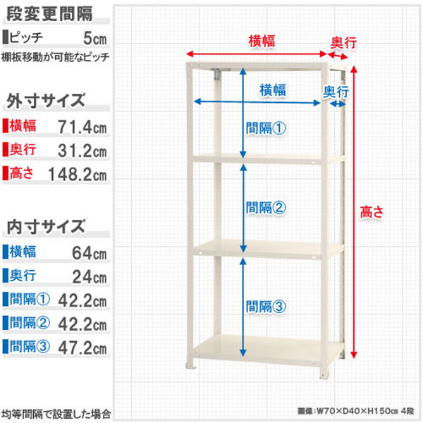 軒先渡し】 北島 スマートラック NSTR-544幅700×奥行300×高さ1482mm