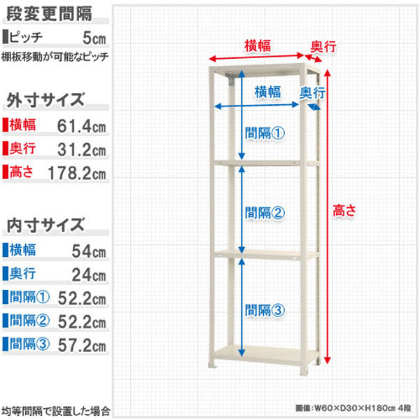 軒先渡し】 北島 スマートラック NSTR-634幅600×奥行300×高さ1782mm