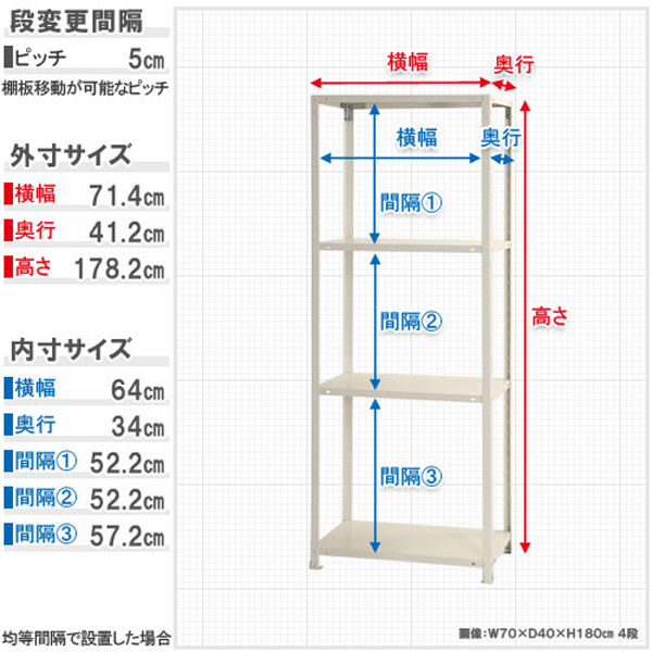 軒先渡し】 北島 スマートラック NSTR-646幅700×奥行400×高さ1782mm