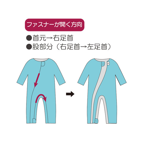 竹虎 フドーねまきB スリーシーズン うぐいす M 1枚 - アスクル