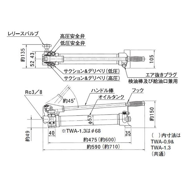 大阪ジャッキ製作所 ＴＷＡ形手動油圧ポンプ TWA-1.3 1個（直送品 