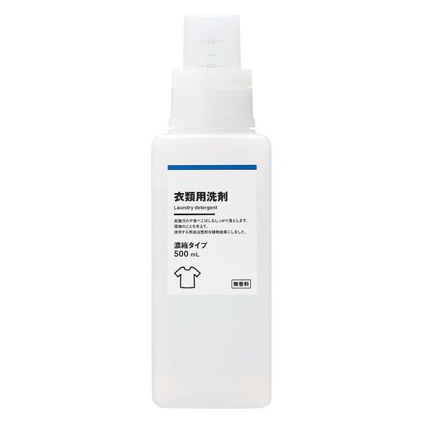 【絶版】【洗浄済・美品】　メリタ　ストックホルム　サラクロン　4枚セット！刻印有 無印良品 衣類用洗剤 濃縮タイプ 500mL 1セット（3個） 良品計画