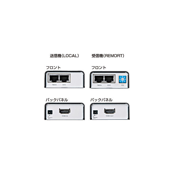 サンワサプライ HDMIエクステンダー VGA-EXHD 1個 - アスクル サンワサプライ HDMIエクステンダー VGA-EXHD 1個 - アスクル