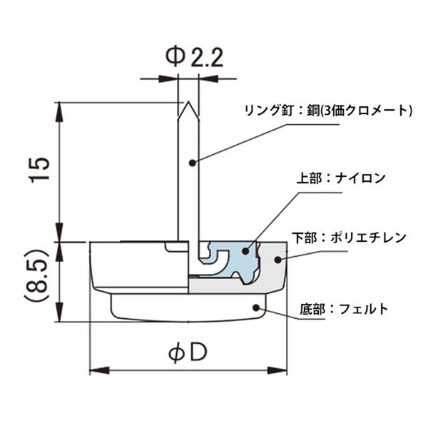 和気産業 イス脚に打つ! 打ち込み式フェルト φ18mm 4個入 FPK-01 1