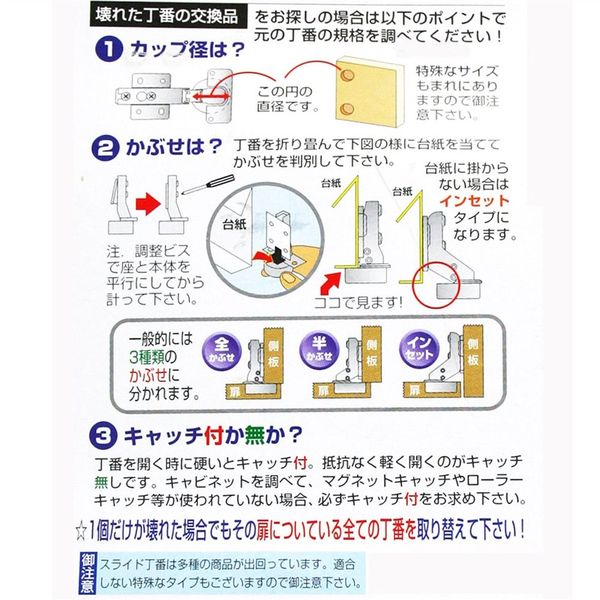 和気産業 スライド丁番 BH カップ径35mm 半かぶせ キャッチ付き 和気産業 スライド丁番 BH カップ径35mm 半かぶせ キャッチ付き